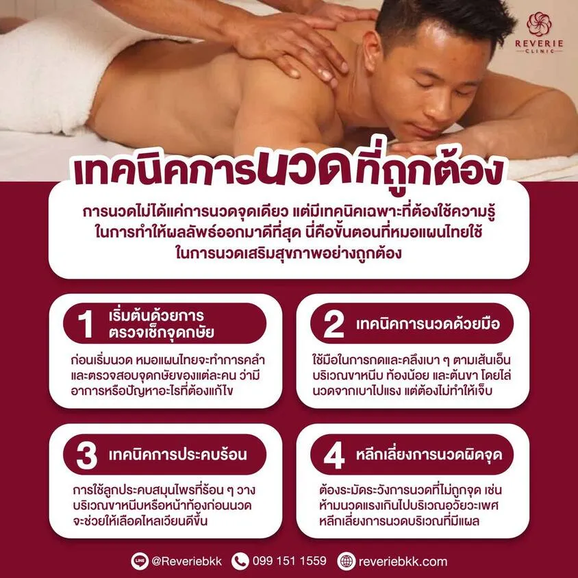 เทคนิคการนวดที่ถูกต้อง