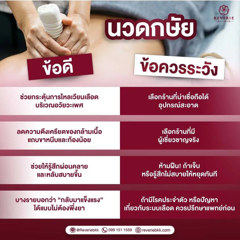 ข้อดี และ ข้อควรระวังของนวดกษัย