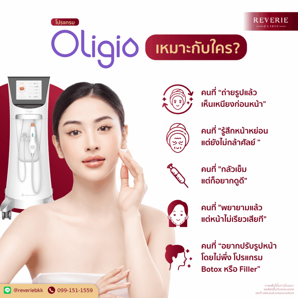 โปรแกรม Oligio เหมาะกับใคร เช่น คนกลัวเข็ม หน้าหย่อน ไม่อยากผ่าตัด หรืออยากปรับรูปหน้าโดยไม่ใช้ Botox หรือ Filler