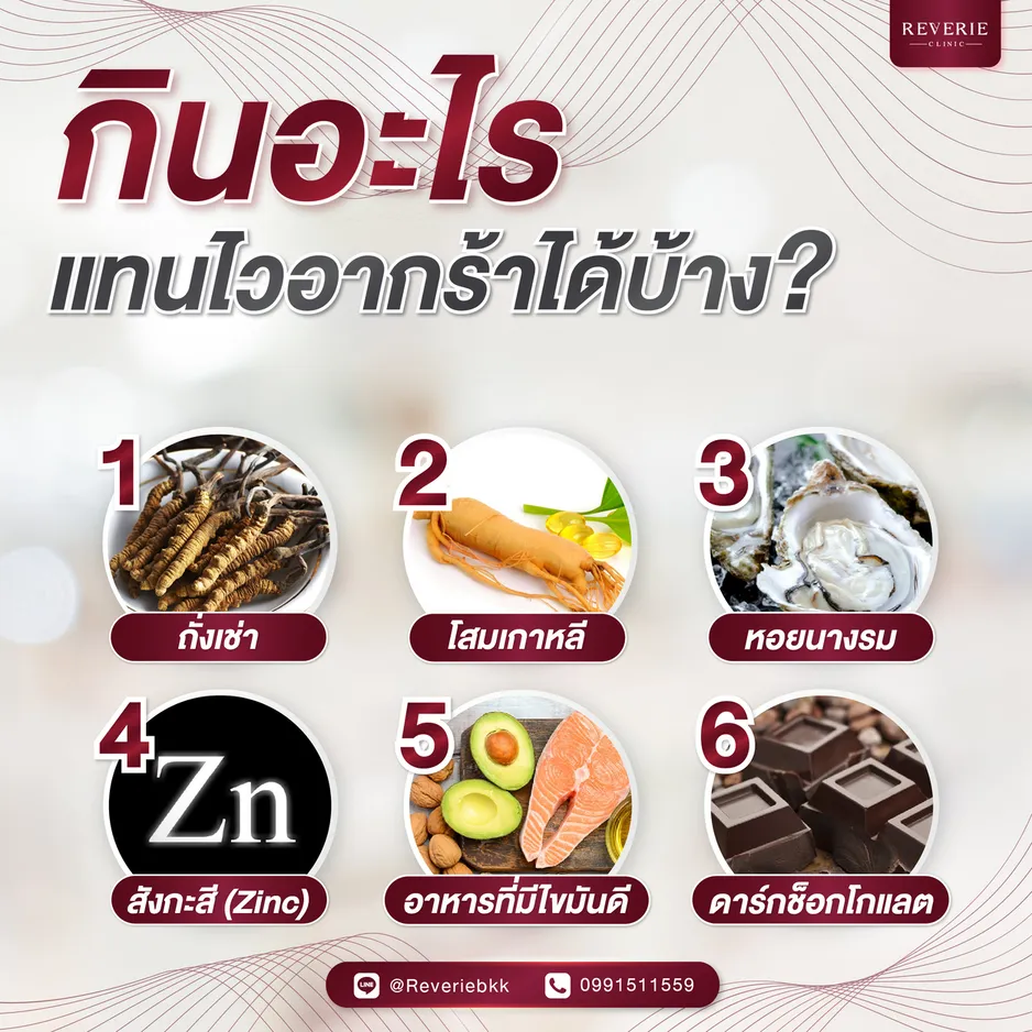 กินอะไรแทนไวอากร้าได้บ้าง