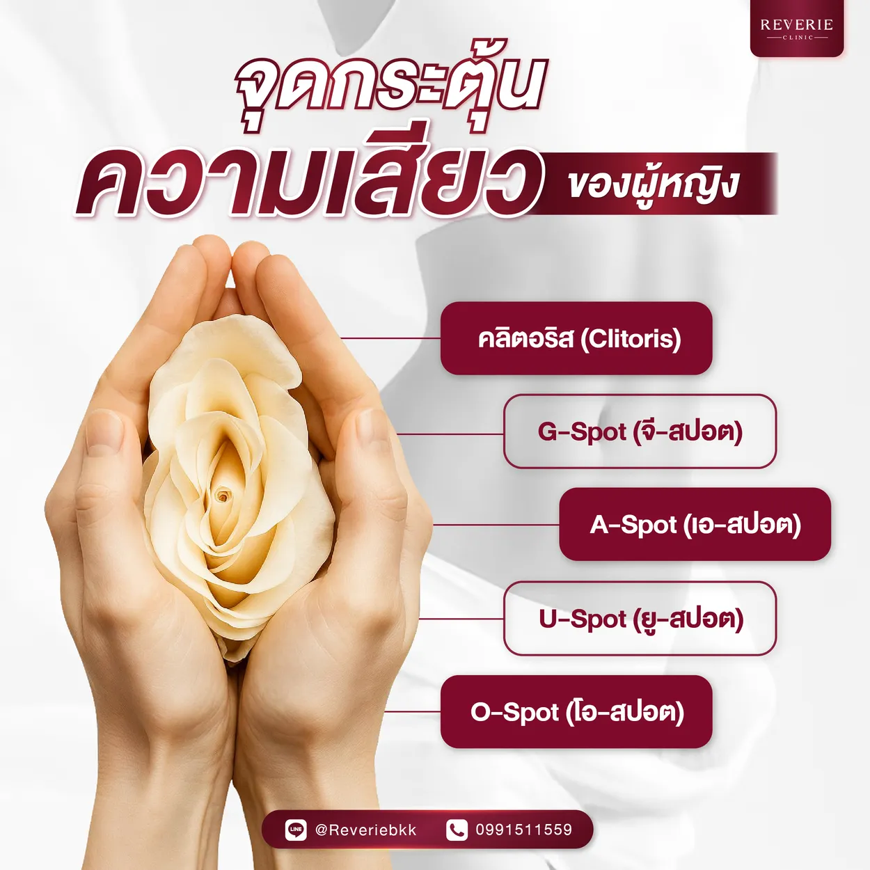 จุดกระตุ้นความเสียวของผู้หญิง