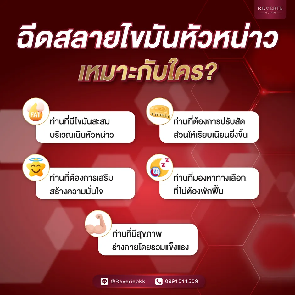 ฉีดสลายไขมันหัวหน่าว เหมาะกับใคร?