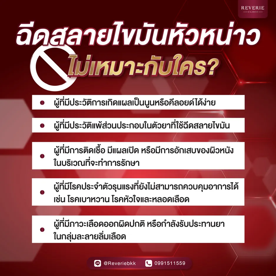 ฉีดสลายไขมันหัวหน่าว ไม่เหมาะกับใคร?