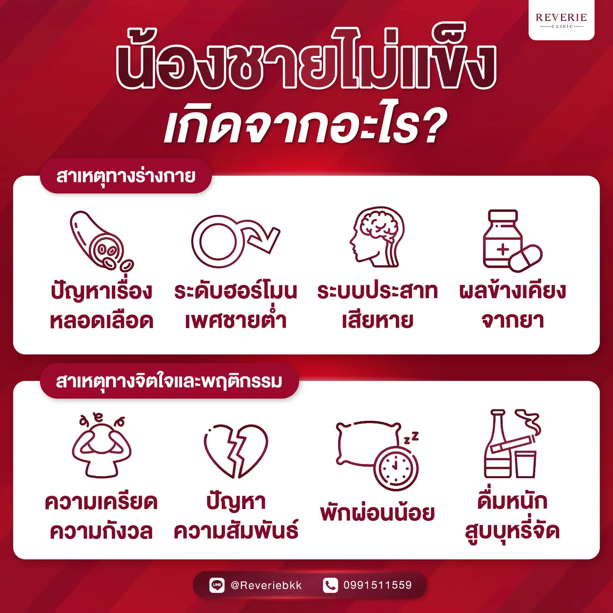 สาเหตุของภาวะอวัยวะเพศไม่แข็ง