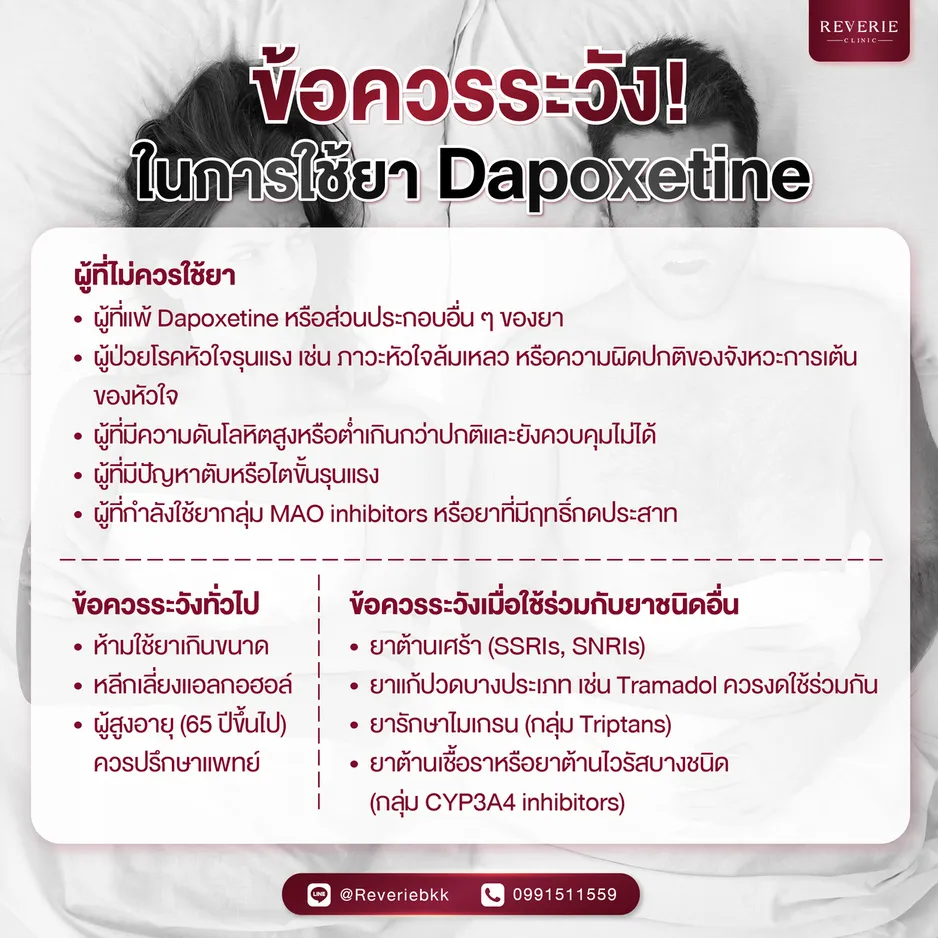 ข้อควรระวังในการใช้ยา Dapoxetine