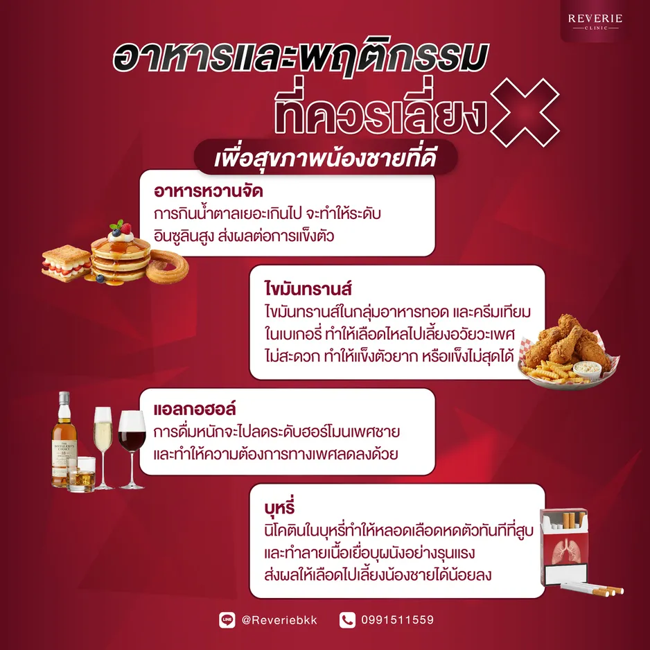 อาหารและพฤติกรรมที่ควรเลี่ยงเพื่อสุขภาพน้องชายที่ดี