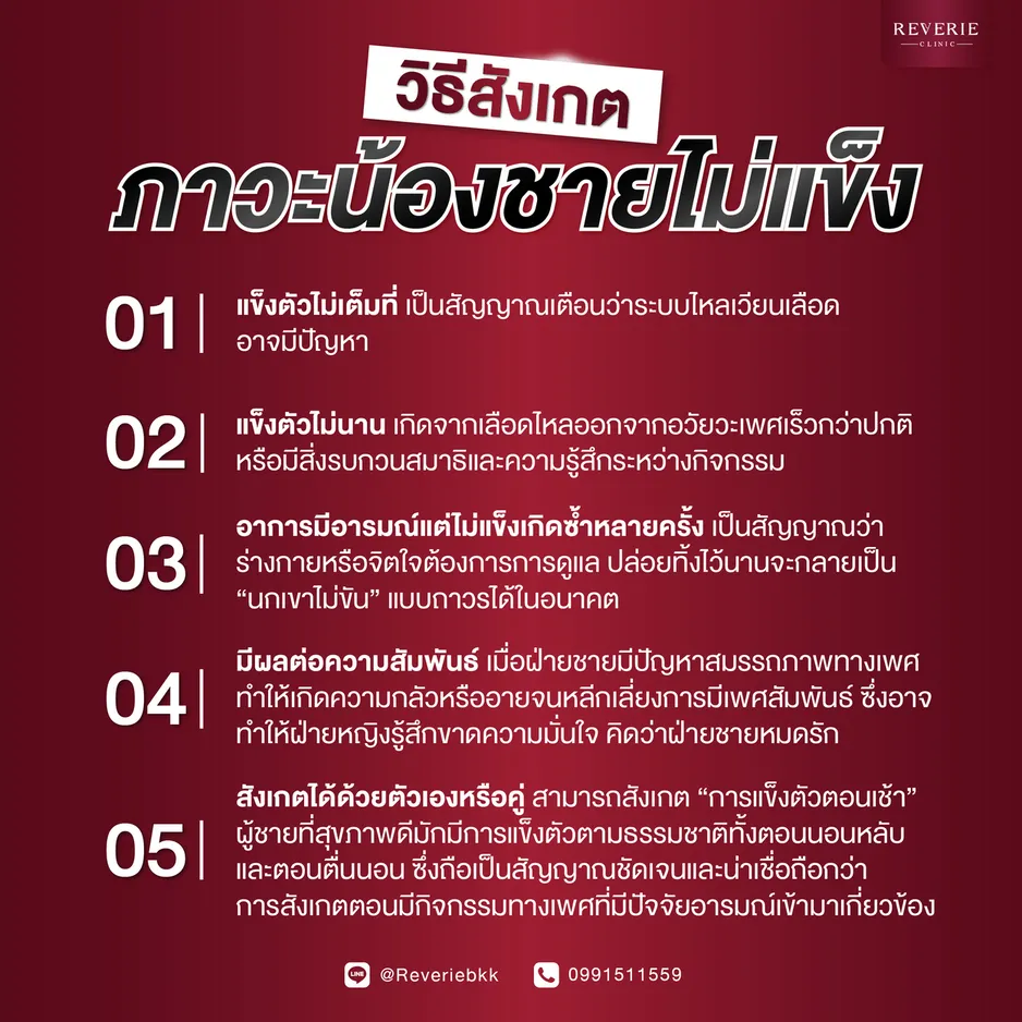 วิธีสังเกตภาวะน้องชายไม่แข็ง