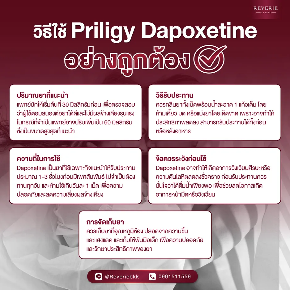 วิธีใช้ Priligy Dapoxetine อย่างถูกต้อง