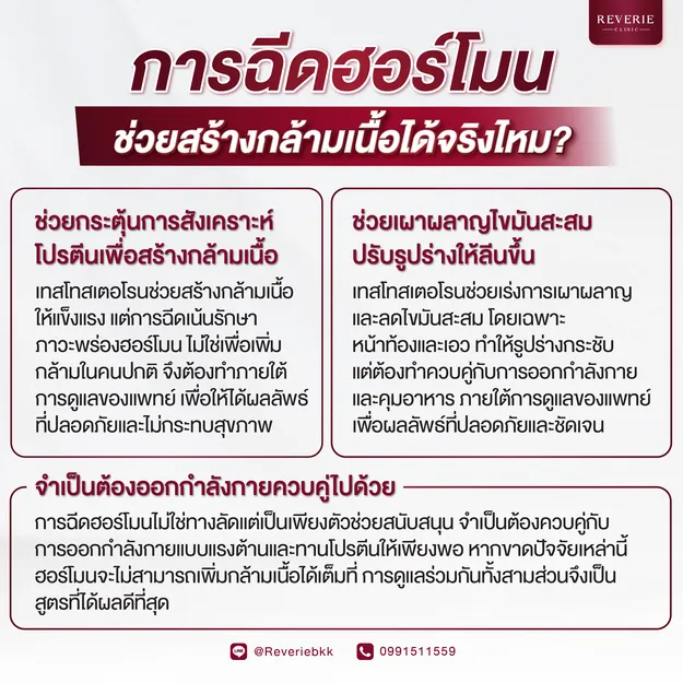 การฉีดฮอร์โมนช่วยสร้างกล้ามเนื้อได้จริงไหม?