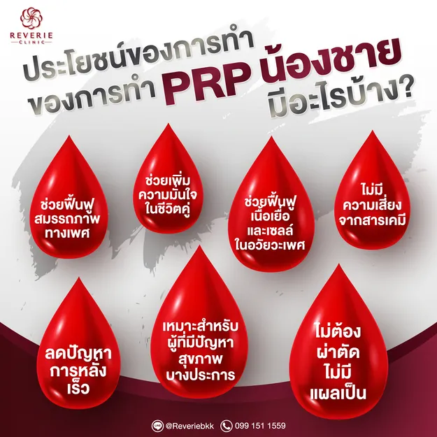 ประโยชน์ของการทำ PRP สำหรับผู้ชาย