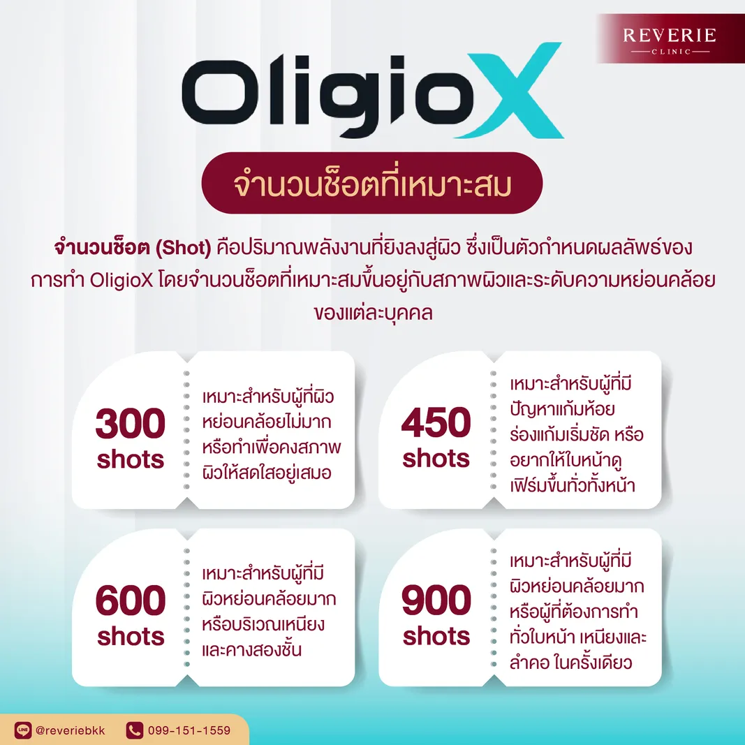 ทำ OligioX ต้องกี่ช็อต?