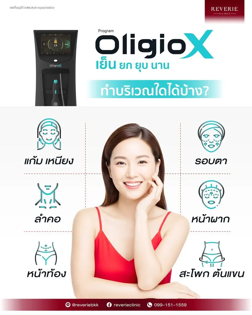 บริเวณยอดฮิต OligioX ช่วยอะไรได้บ้างในแต่ละจุด?