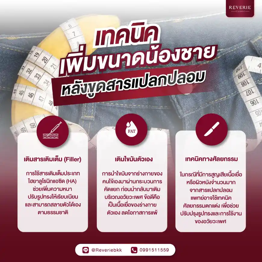 การเพิ่มขนาดน้องชาย หลังขูดสารแปลกปลอม มีเทคนิคใดบ้าง