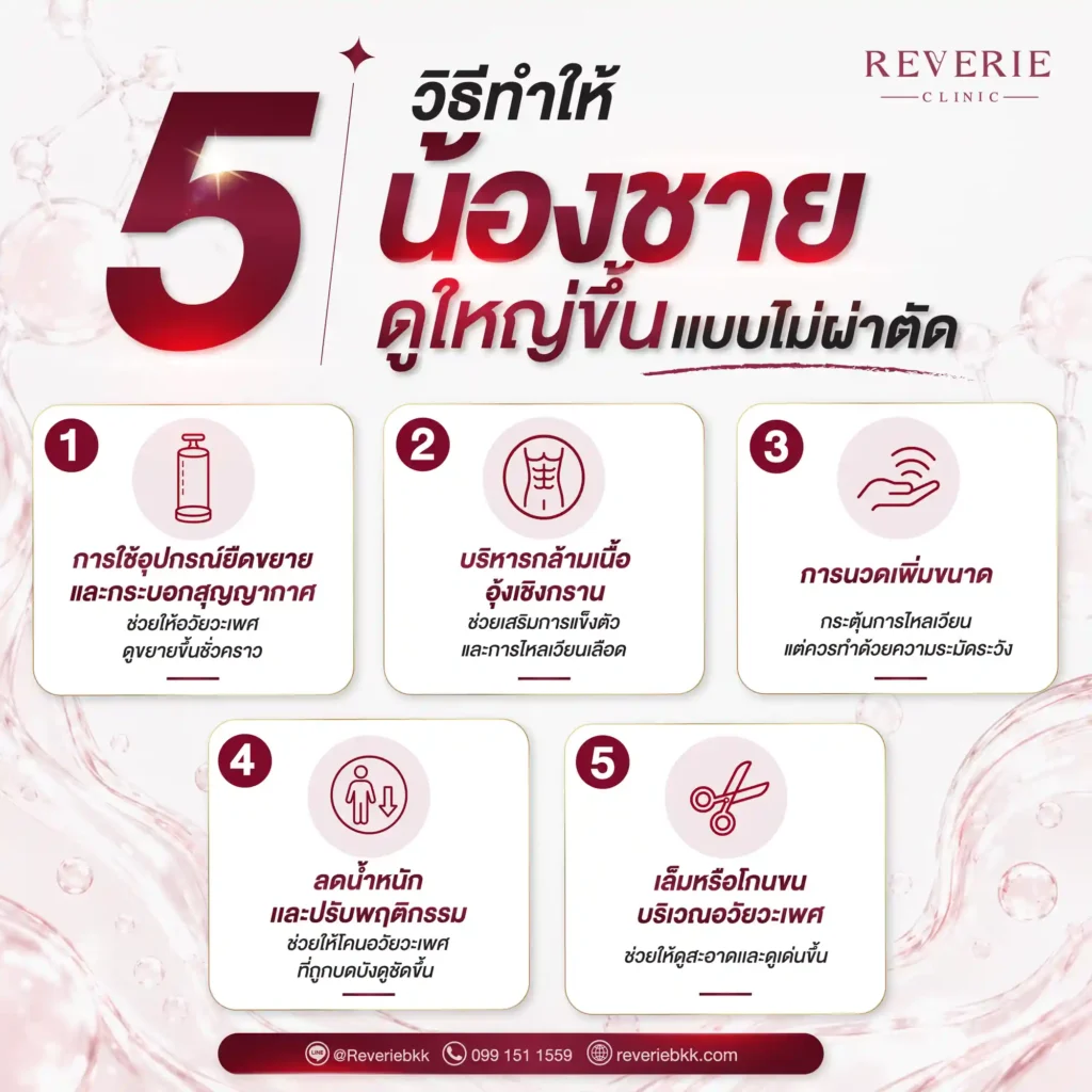 วิธีทำให้น้องชายดูใหญ่ขึ้นแบบไม่ผ่าตัด