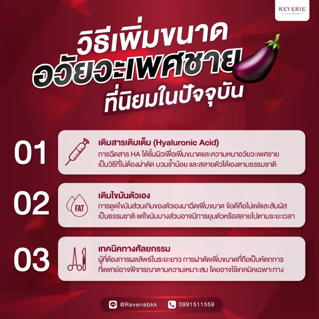 วิธีเพิ่มขนาดอวัยวะเพศชายที่นิยมในปัจจุบัน