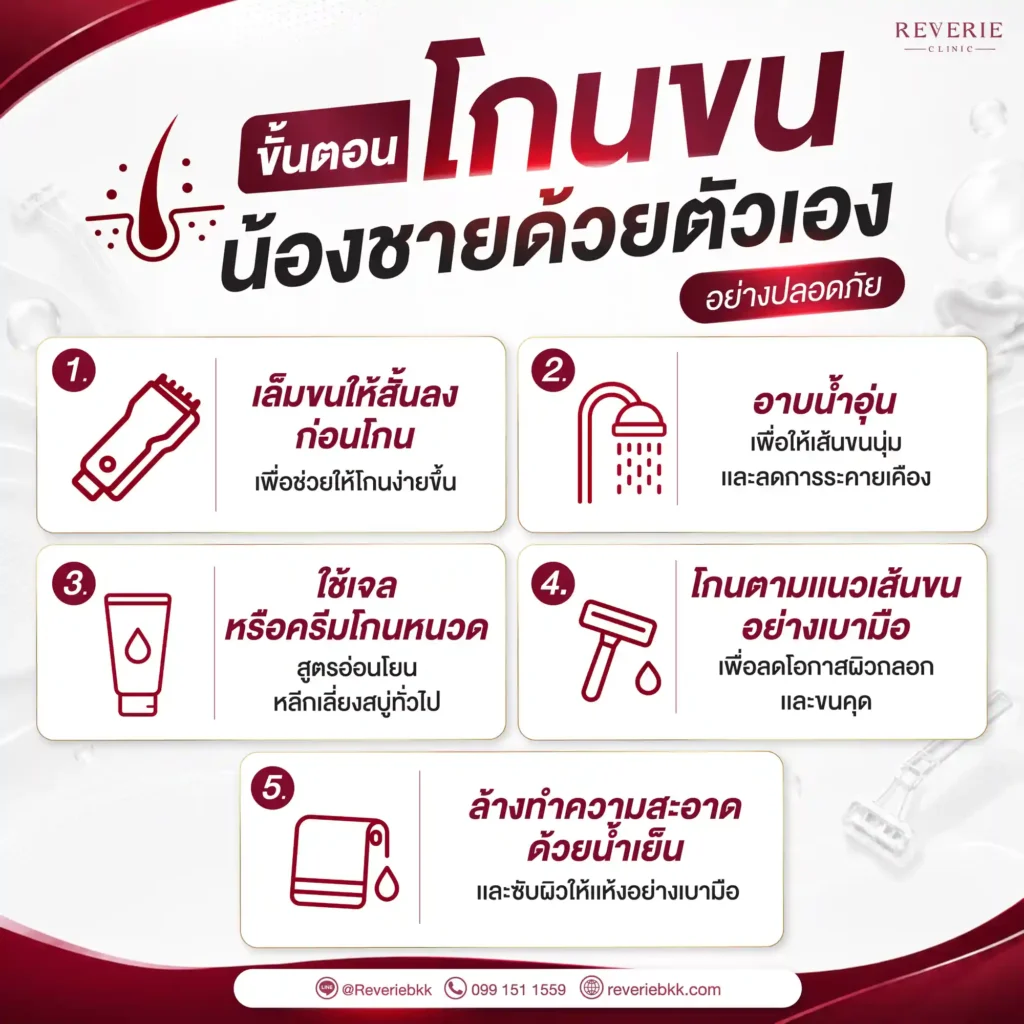 ขั้นตอนโกนขนน้องชายด้วยตัวเองอย่างปลอดภัย