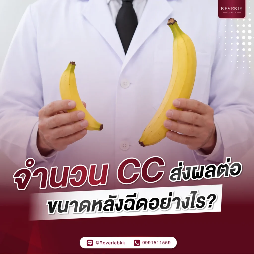 จำนวน cc ส่งผลต่อขนาดหลังฉีดอย่างไร