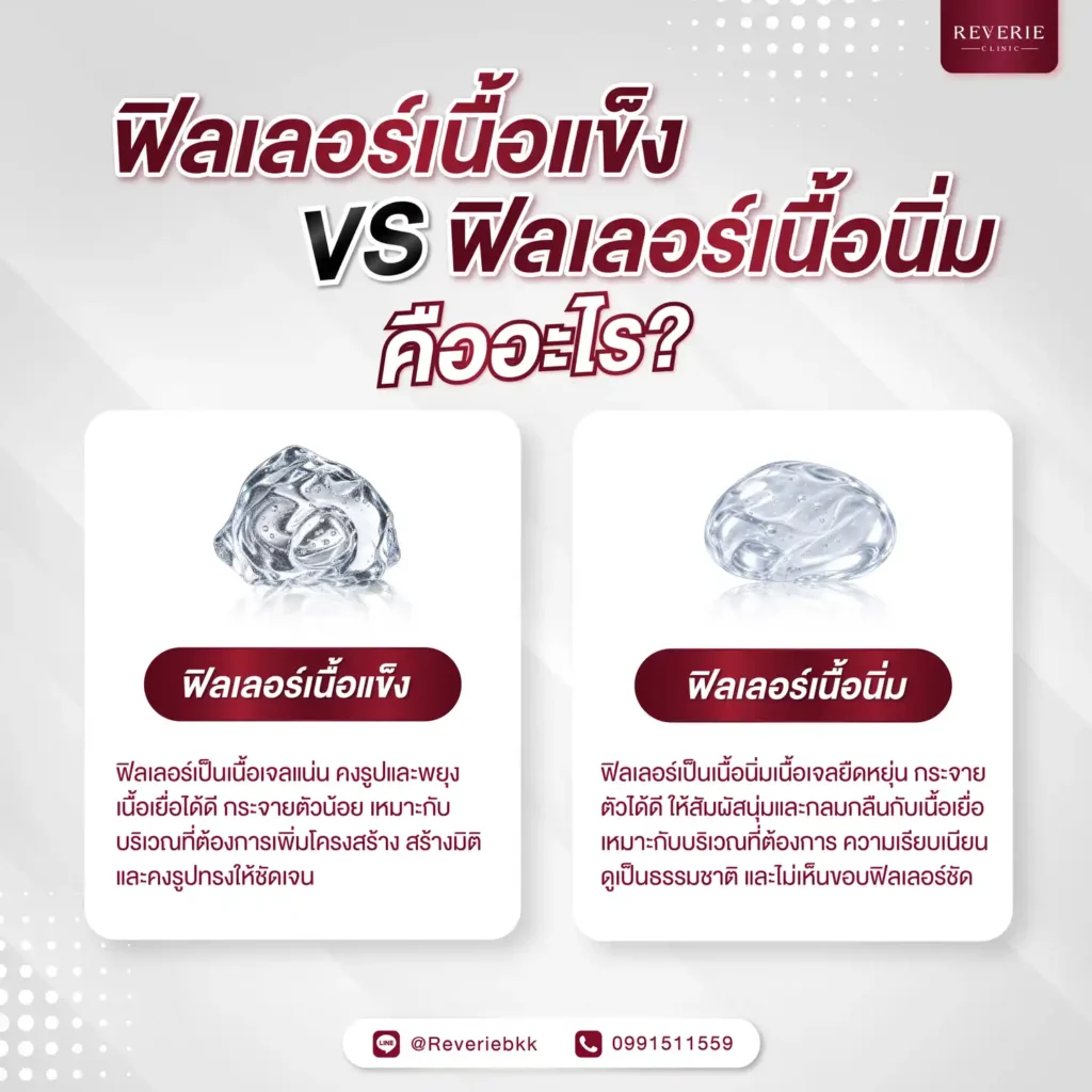ฟิลเลอร์เนื้อแข็งและฟิลเลอร์เนื้อนิ่ม คืออะไร